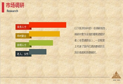 ѾИI(y)Ј(chng){(dio)